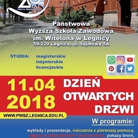 W kwietniu będzie się działo na Witelonce