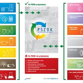 powiększ zdjęcie: Zmiana godzin funkcjonowania legnickich PSZOKów