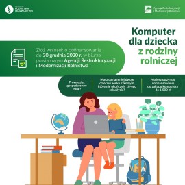 Dofinansowanie komputera dla dziecka rolnika. Nawet 1500 zł