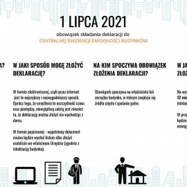 powiększ zdjęcie: 1 lipca ruszyła Centralna Ewidencja Emisyjności