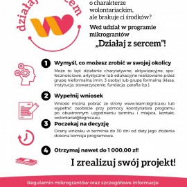 powiększ zdjęcie: Młodzież działa sercem, a młoda Legnica chce mieć miasto w działaniu!
