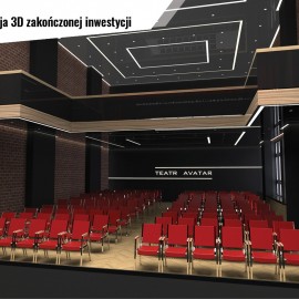 Avatar konsekwentnie buduje nowoczesną scenę teatralną. I ma sukcesy
