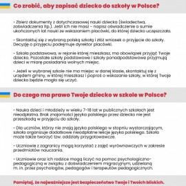 powiększ zdjęcie: Solidarni z Ukrainą. Uchodźcy mogą być przyjmowani do legnickich szkół i przedszkoli
