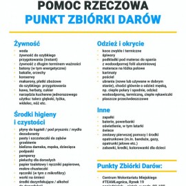 powiększ zdjęcie: Pomoc Ukrainie. Zobacz co jest najbardziej potrzebne uchodźcom