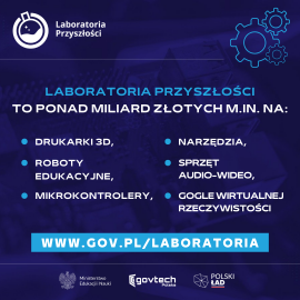 powiększ zdjęcie: Laboratoria Przyszłości. Nasze miasto otrzymało z tego programu ponad 2 mln zł