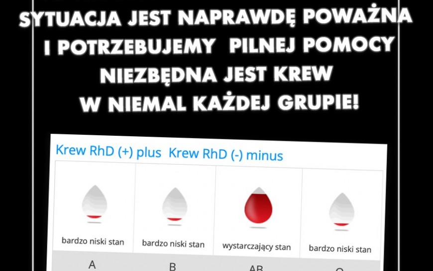 Pilny apel o oddawanie krwi! RCKiK we Wrocławiu prosi o pomoc