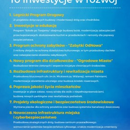 powiększ zdjęcie: Inwestujemy w przyszłość Legnicy