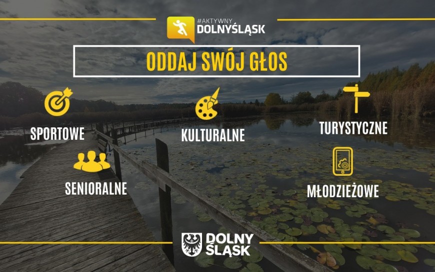 Trwa głosowanie w Dolnośląskim Budżecie Obywatelskim 2025