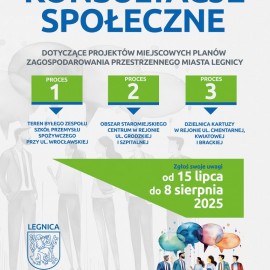 powiększ zdjęcie: Weź udział w konsultacjach społecznych dotyczących trzech rejonów miasta