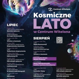 powiększ zdjęcie: Ostatni Piast na nowo odkryty – warsztaty w Centrum Witelona