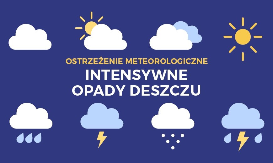 Ostrzeżenie meteorologiczne nr 64