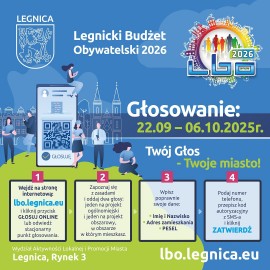 Legnicki Budżet Obywatelski 2026 –  22 września rusza głosowanie
