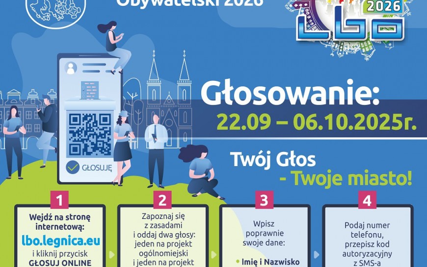 Legnicki Budżet Obywatelski 2026 – 22 września rusza głosowanie
