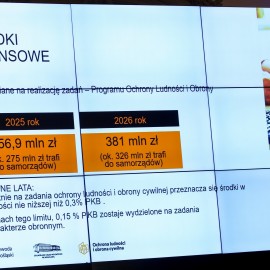 powiększ zdjęcie: Lokalny wymiar bezpieczeństwa - "Bezpieczny Dolny Śląsk"