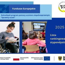 Lista rankingowa stypendystów programu "Sprawny uczeń"
