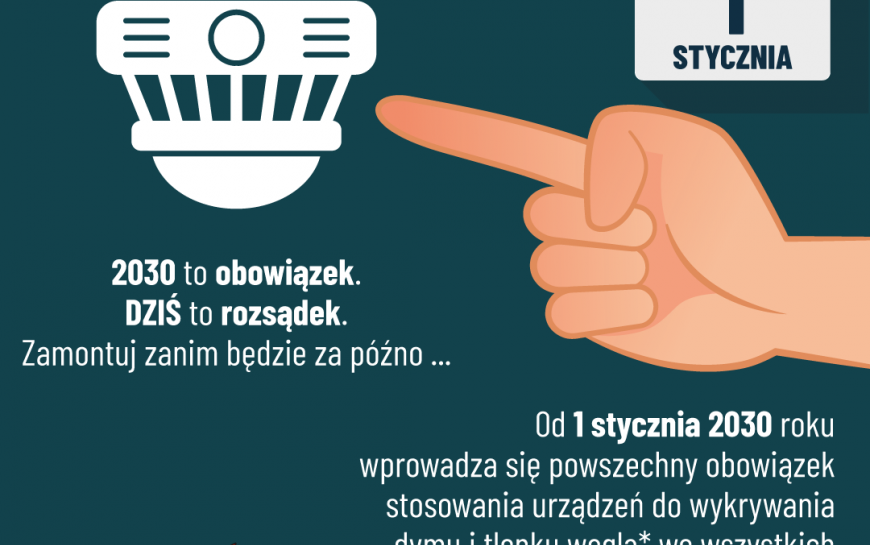 Czujki dymu i tlenku węgla trafią do mieszkańców Legnicy