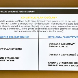 powiększ zdjęcie: Plan ogólny dla Legnicy - ważny krok w rozwoju miasta