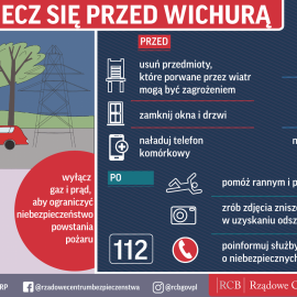 Ostrzeżenie przed burzami 3. stopnia!