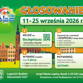 Trwa głosowanie w LBO.  Do 25 września możesz oddać swój głos