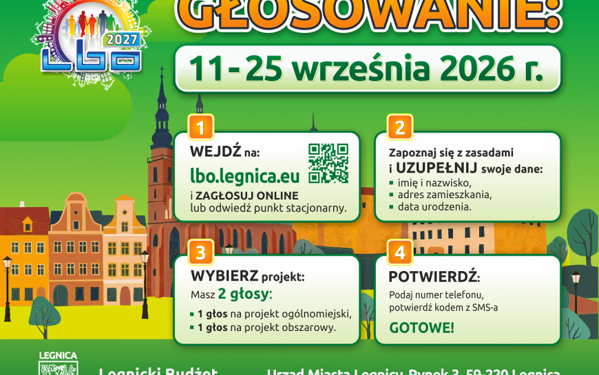 Trwa głosowanie w LBO. Do 25 września możesz oddać swój głos