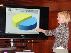 Finanse miasta są bezpieczne, rzetelnie prowadzone i zapewniające rozwój. (Z konferencji prasowej Prezydenta Legnicy)