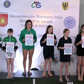 Sukcesy młodych legnickich pływaków