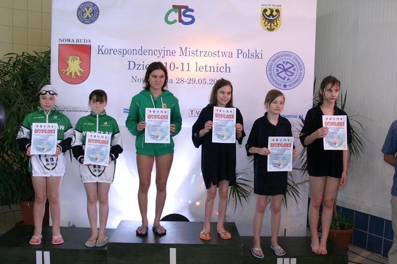 Sukcesy młodych legnickich pływaków