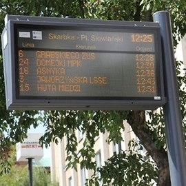 Testy elementów zarządzania ruchem