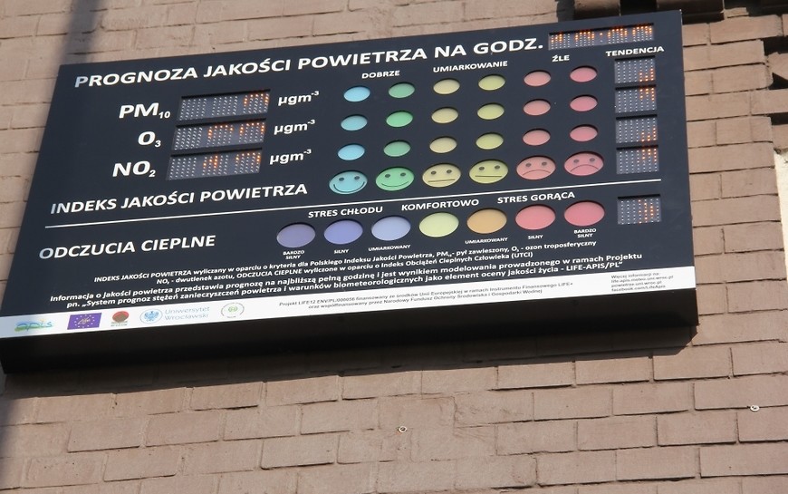 Tablica powie ci o jakości powietrza