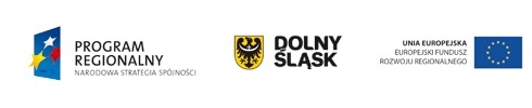 zestawienie znaków