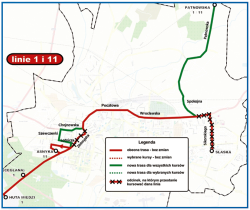 Nowe wyzwania nowe rozwiązania
