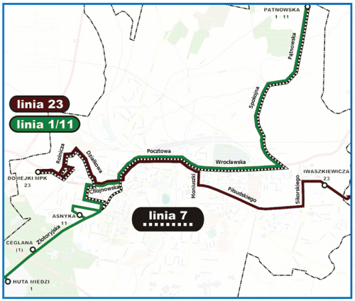 Nowe wyzwania nowe rozwiązania