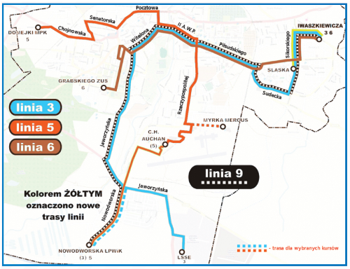 Nowe wyzwania nowe rozwiązania