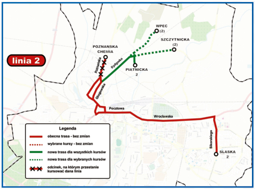 Nowe wyzwania nowe rozwiązania