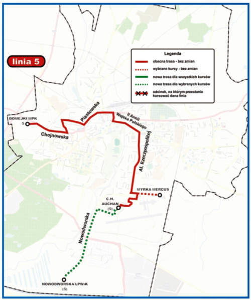 Nowe wyzwania nowe rozwiązania
