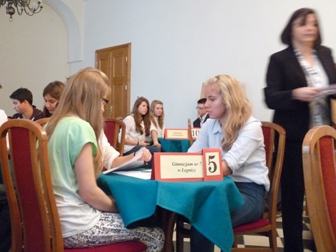 Co ty wiesz o bitwie kaczawskiej?