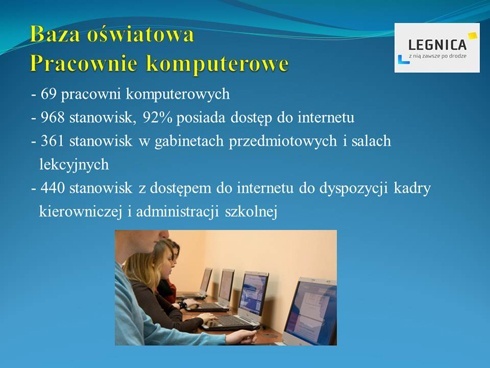 Nasze miasto oferuje uczniom doskonałe warunki do nauki i uprawiania sportu