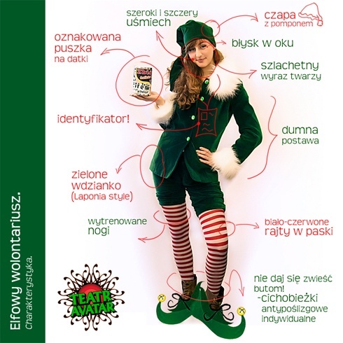 Od soboty elfy robią zbiórkę  na prezenty dla ubogich dzieci