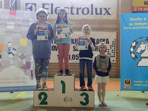 Weronika Szachniewicz