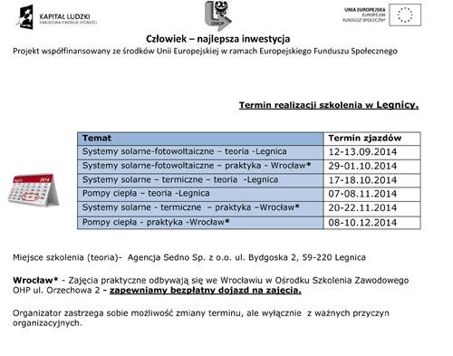 W Legnicy bezpłatny kurs w zawodzie instalatora odnawialnych źródeł energii