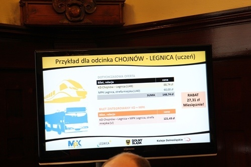 Taniej, szybciej, wygodniej. Zintegrowany bilet na kolej i komunikację miejską w Legnicy 9