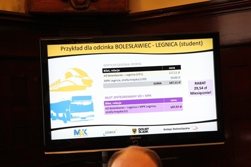 Taniej, szybciej, wygodniej. Zintegrowany bilet na kolej i komunikację miejską w Legnicy 10