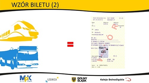 bilet
