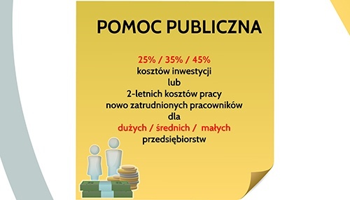 S3 - Droga wielkich możliwości dla Legnicy 7