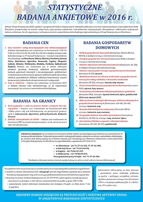plakat 2 GUS