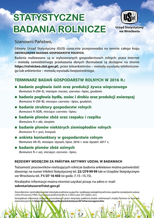 plakat GUS