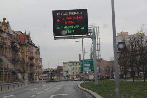 system zarzadzania ruchem