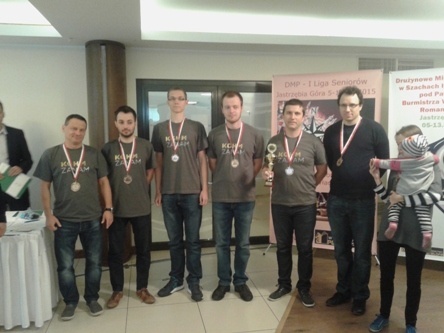 szachisci miedzi legnica