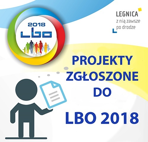 LBO 2018 projekty zgłoszone