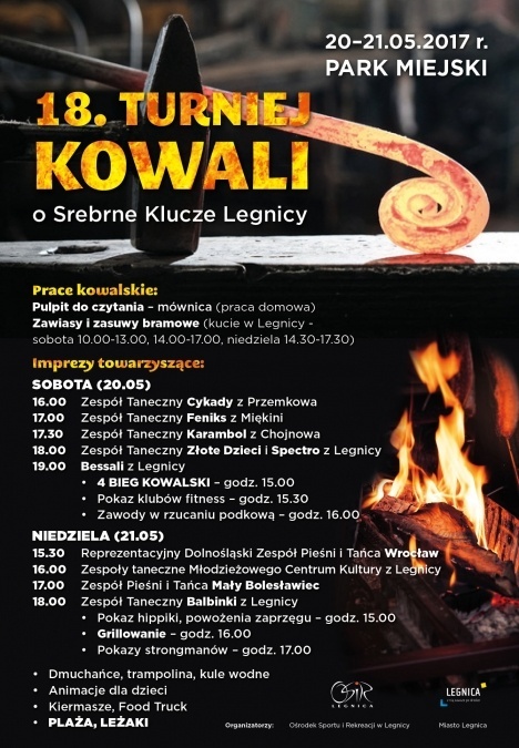 turniej kowali